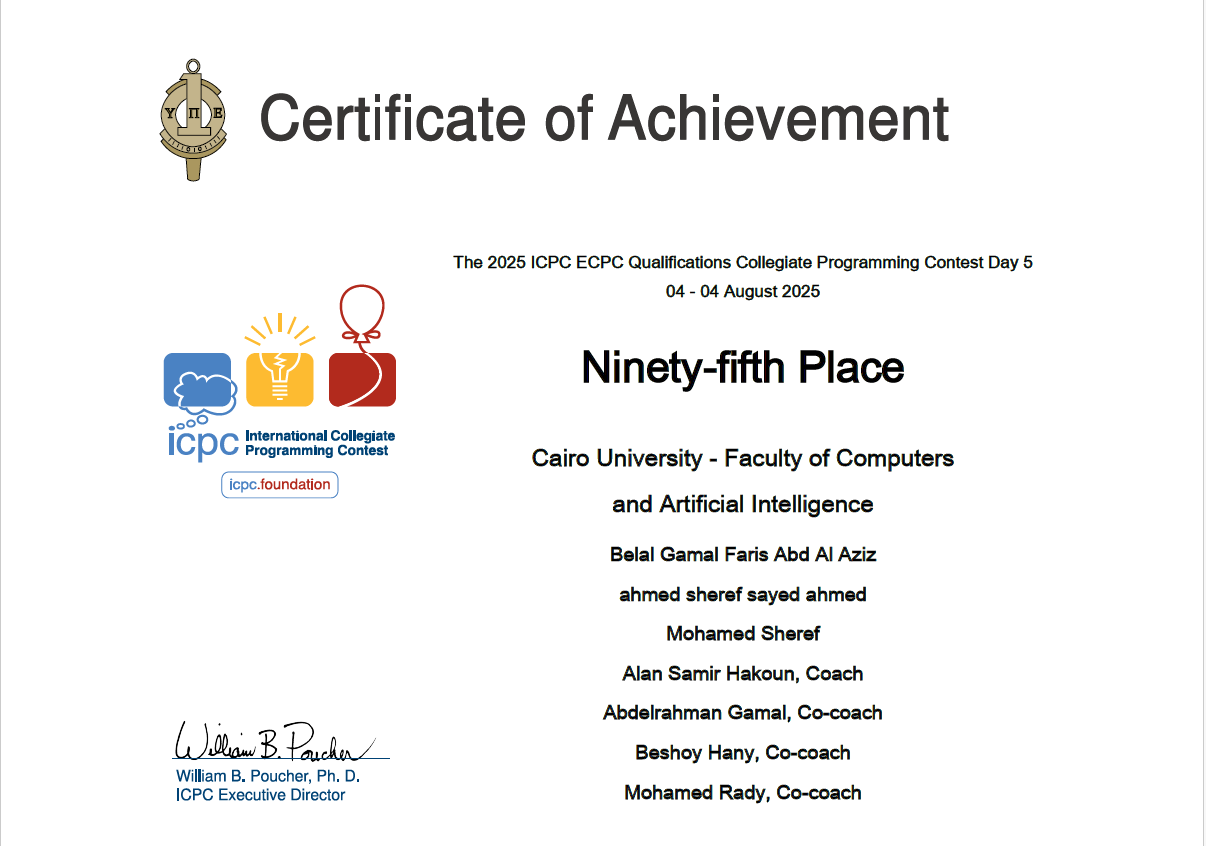 ICPC ECPC Qualifications 2025 certificate image