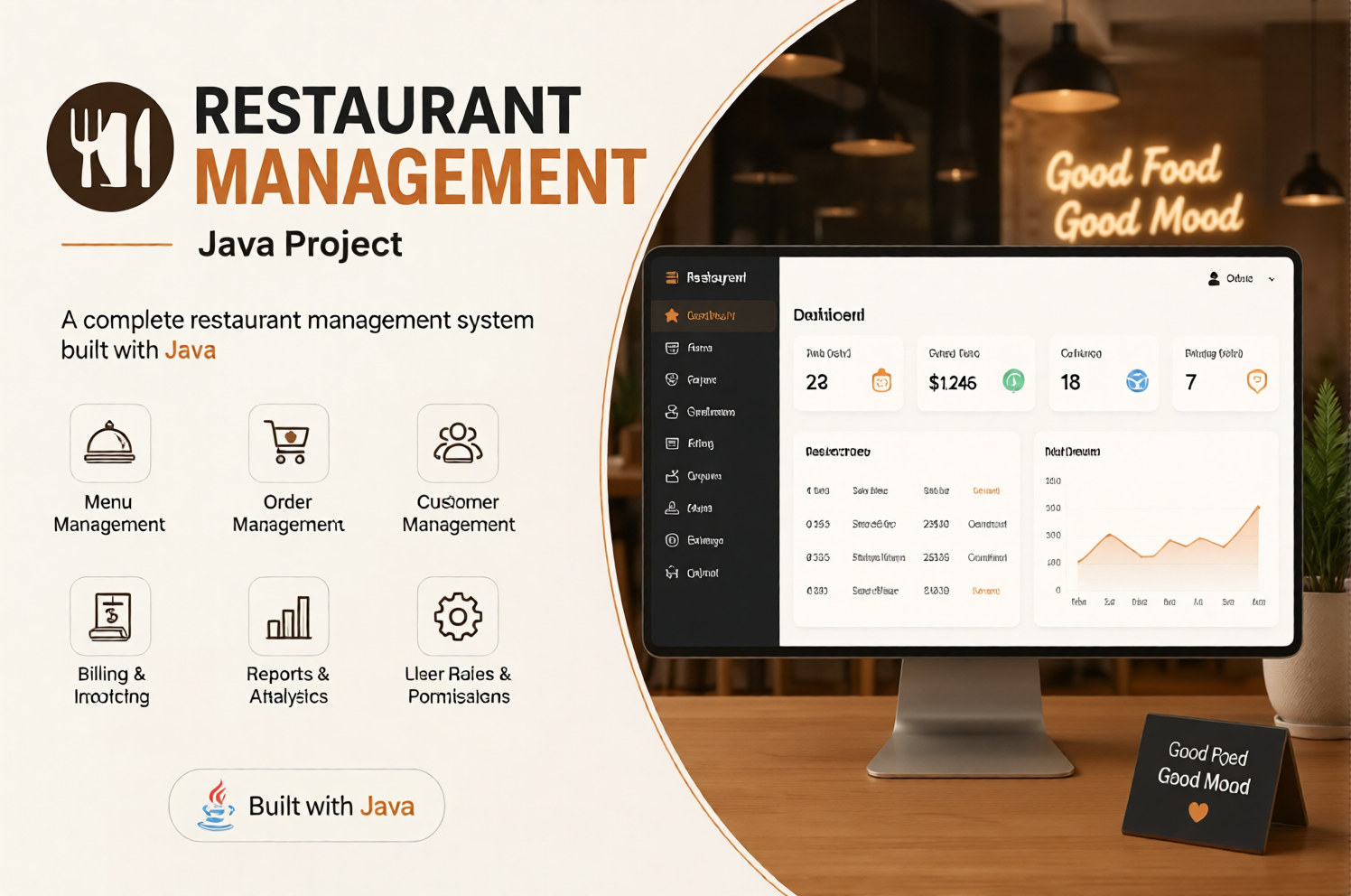 Restaurant Management Java project cover